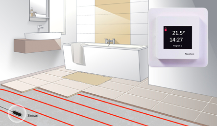 هل من الآمن استخدام التدفئة الأرضية الكهربائية في الحمام؟